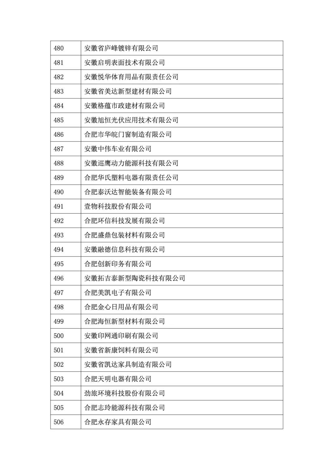 &#107;&#97;&#105;&#121;&#117;&#110;&#24320;&#20113;&#23448;&#26041;&#32593;&#39029;&#29256;&#45;&#107;&#97;&#105;&#121;&#117;&#110;&#24320;&#20113;&#40;&#20013;&#22269;&#41;