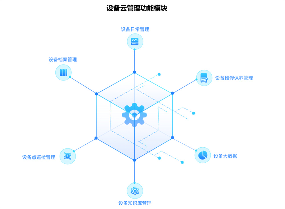 &#107;&#97;&#105;&#121;&#117;&#110;&#24320;&#20113;&#23448;&#26041;&#32593;&#39029;&#29256;&#45;&#107;&#97;&#105;&#121;&#117;&#110;&#24320;&#20113;&#40;&#20013;&#22269;&#41;
