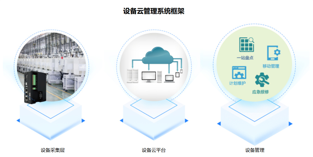 &#107;&#97;&#105;&#121;&#117;&#110;&#24320;&#20113;&#23448;&#26041;&#32593;&#39029;&#29256;&#45;&#107;&#97;&#105;&#121;&#117;&#110;&#24320;&#20113;&#40;&#20013;&#22269;&#41;